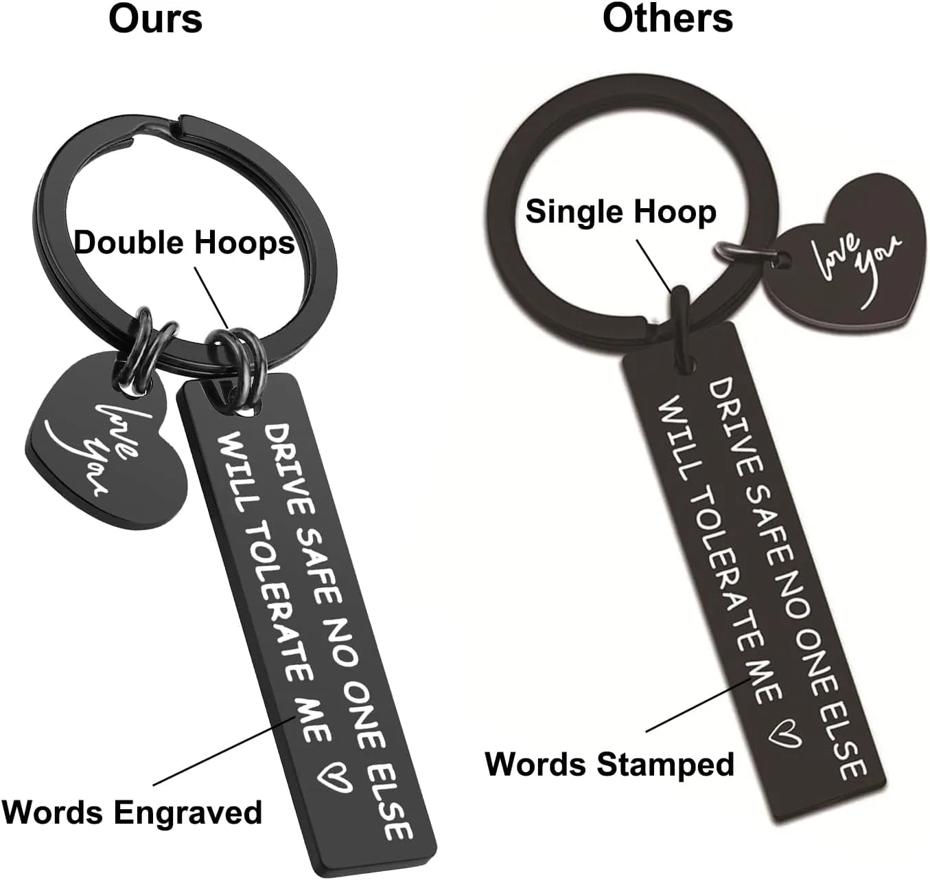 iJuqi Valentine's Day Gifts for Him - Drive Safe Keychain & Boyfriend Gifts for Husband from Girlfriend or Wife